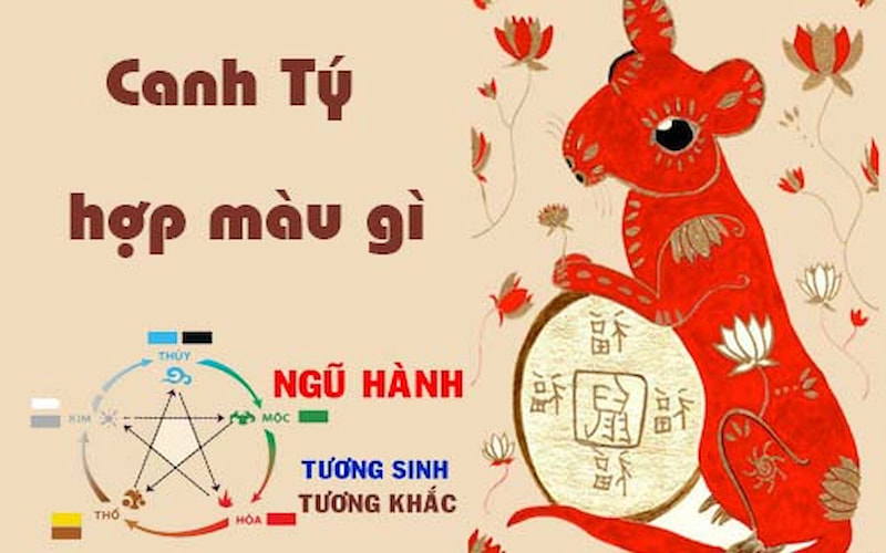 1960 mệnh gì và Tính Cách của Người Sinh Năm 1960 Tuổi Canh Tý