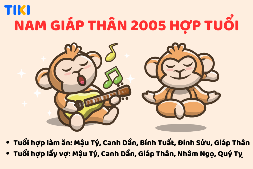 Tuổi Giáp Thân 2004 mệnh gì? Hợp màu gì, hợp tuổi gì, hướng nào tốt?