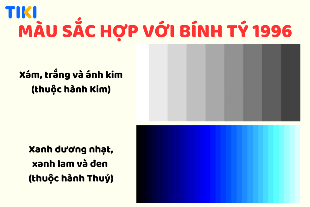 Khám phá bí ẩn của tuổi Bính Tý 1996: Mệnh, màu sắc, và tuổi hợp nhất là điều mà chúng tôi sẽ tiết lộ!