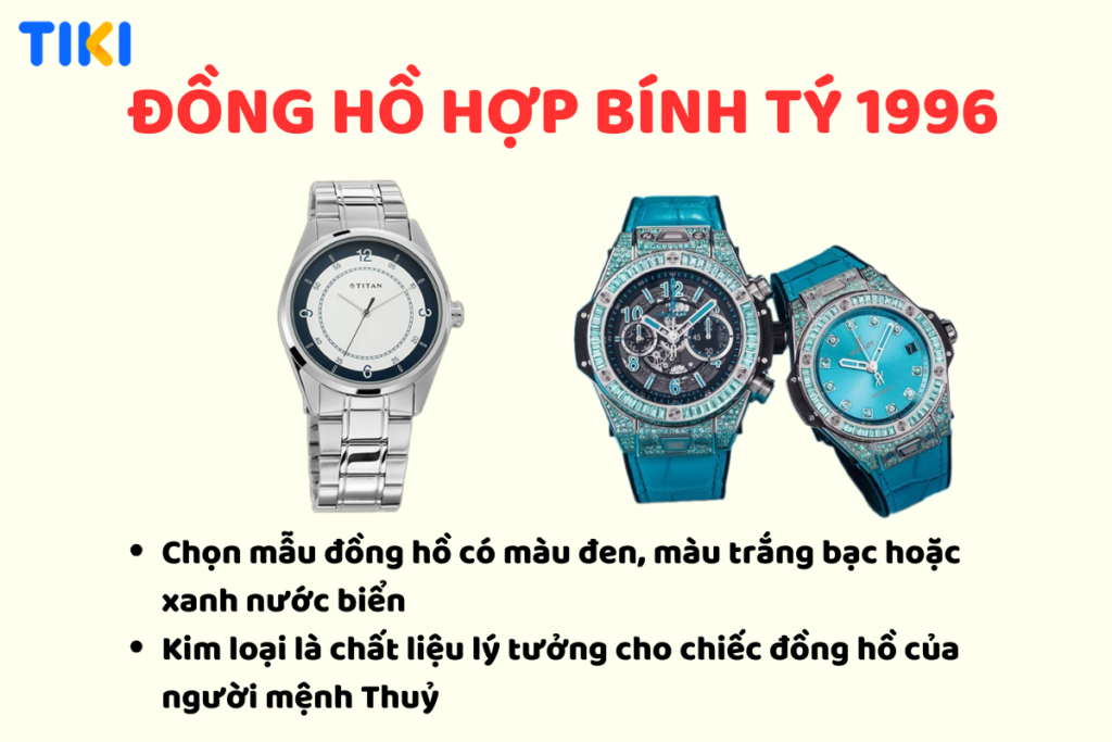 Khám phá bí ẩn của tuổi Bính Tý 1996: Mệnh, màu sắc, và tuổi hợp nhất là điều mà chúng tôi sẽ tiết lộ!