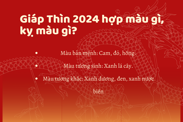 [Xem bói tử vi] Tử vi sinh con năm 2024 Giáp Thìn nam mạng