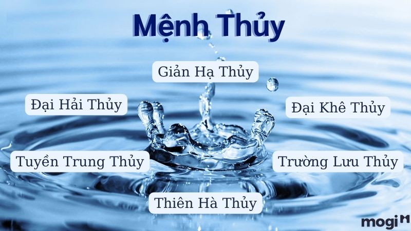 Mệnh Thủy Hợp Mệnh Gì Để Làm Ăn Thuận Lợi, Thu Hút Tiền Tài, May Mắn