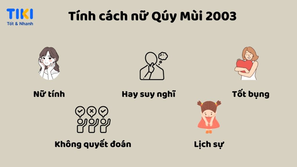 Bí mật về mệnh số của Tuổi Quý Mùi 2003 và màu sắc hòa quyện | Mytour