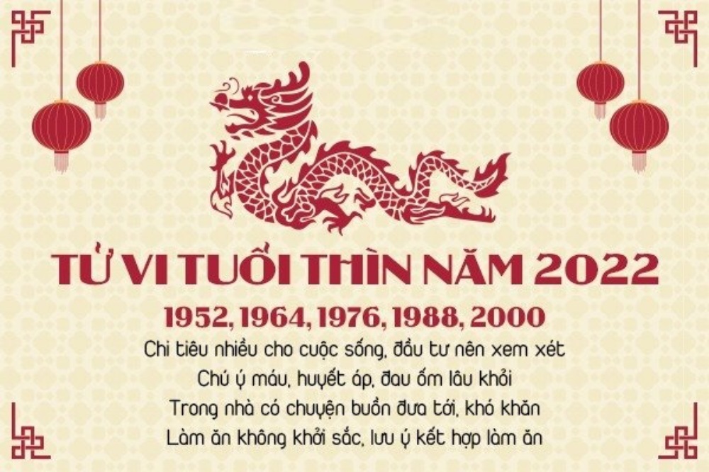 Tìm hiểu về tử vi vận mệnh người tuổi Thìn cực chuẩn năm 2023