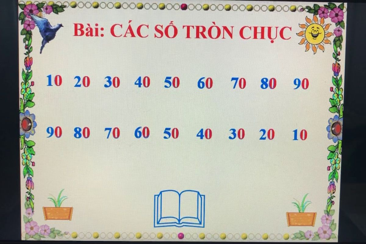 Số tròn chục là gì? Các dạng toán phù hợp để ôn tập về số tròn chục