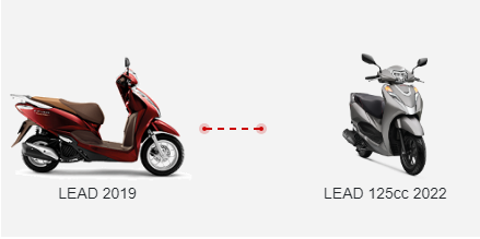 Xe Máy Honda LEAD 125cc 2023 - Phiên Bản Đặc Biệt