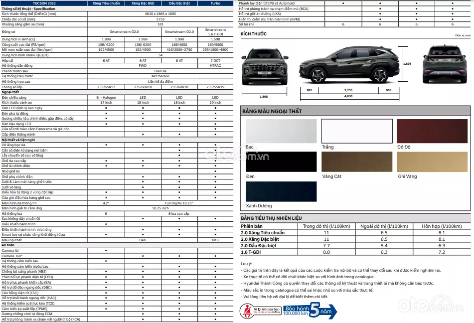 Giá xe Hyundai Tucson kèm ưu đãi mới nhất tháng 6/2024