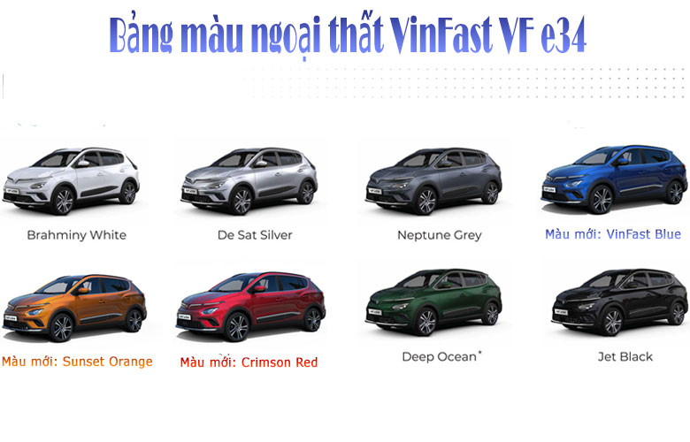 Giá xe VinFast VF e34 kèm Thông Số & Hình Ảnh (06/2024) | anycar.vn