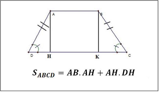 Công thức tính diện tích hình thang, chu vi hình thang