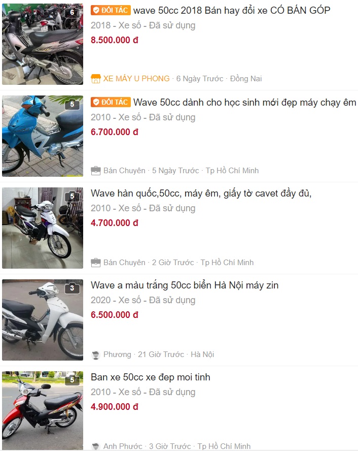 Giá xe wave 50cc cũ bao nhiêu? Mua ở đâu?