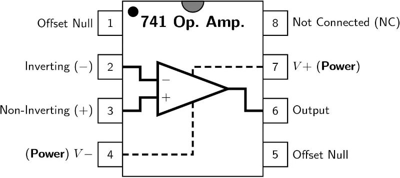 Nguyên lý hoạt động cơ bản của IC khuếch đại thuật toán: Bí quyết thành công