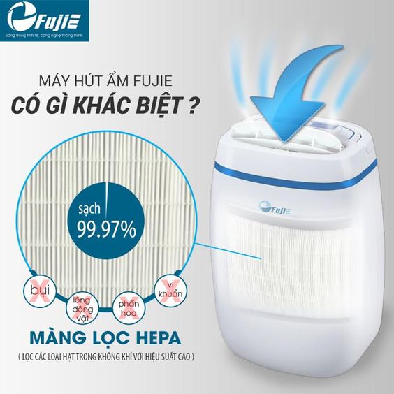 Độ ẩm không khí điều có thể bạn chưa biết.