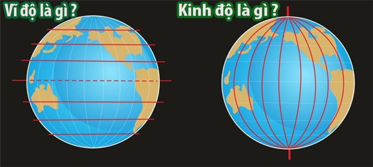 Cách xác định tọa độ địa lý của một điểm trên bản đồ chính xác nhất