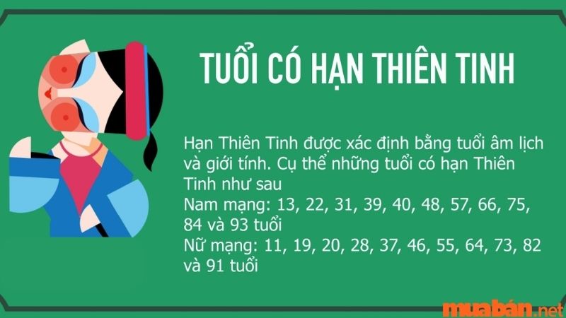 Hạn Thiên Tinh là hạn gì? Ý nghĩa và cách cúng giải hạn 2024