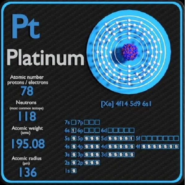 Platinum là gì? Pt là gì? Pt hóa trị mấy? Pt là kim loại hay phi kim?