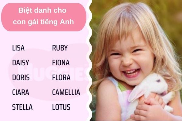 500+ Biệt danh hay, đáng yêu cho con gái: Đặt tên cute và ý nghĩa