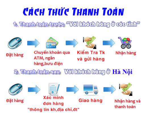 Tiền 500.000đ khổ lớn kỉ niệm 25 năm nhà máy in tiền VN.