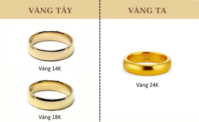 Giá Vàng Hôm Nay - Giá 1 chỉ vàng SJC, vàng nhẫn 9999