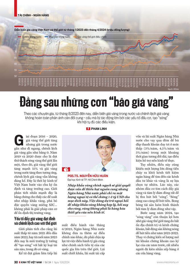 Đằng sau những cơn “bão giá vàng” - Nhịp sống kinh tế Việt Nam & Thế giới