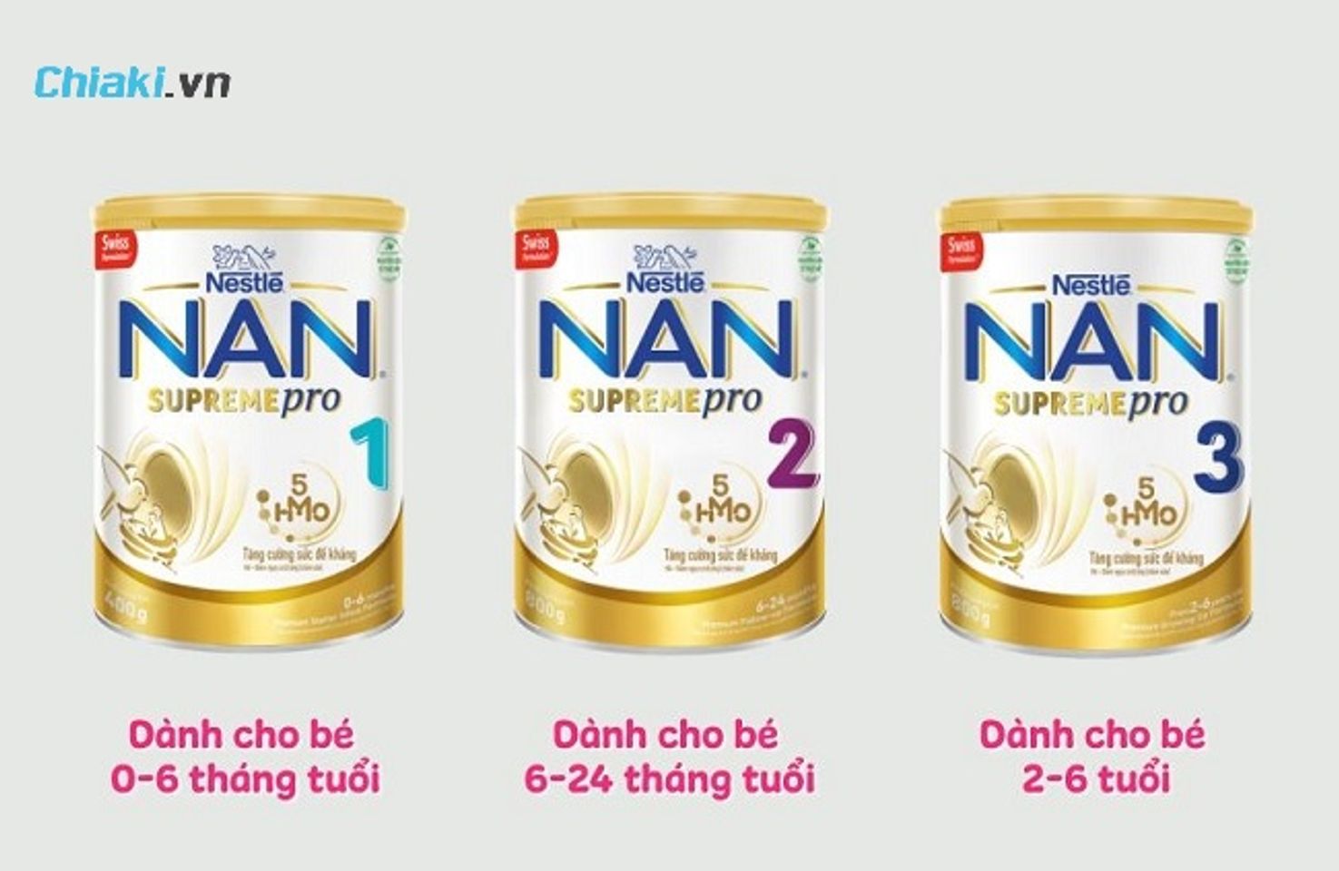 Sữa Nan có mấy loại? Review 13 dòng sữa Nan tốt nhất cho trẻ ở mọi độ tuổi