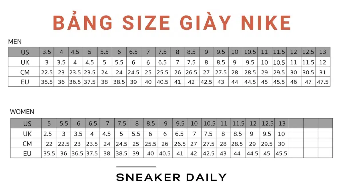 Chân 22.5 cm đi giày size bao nhiêu? Bật mí cách chọn size giày chính xác