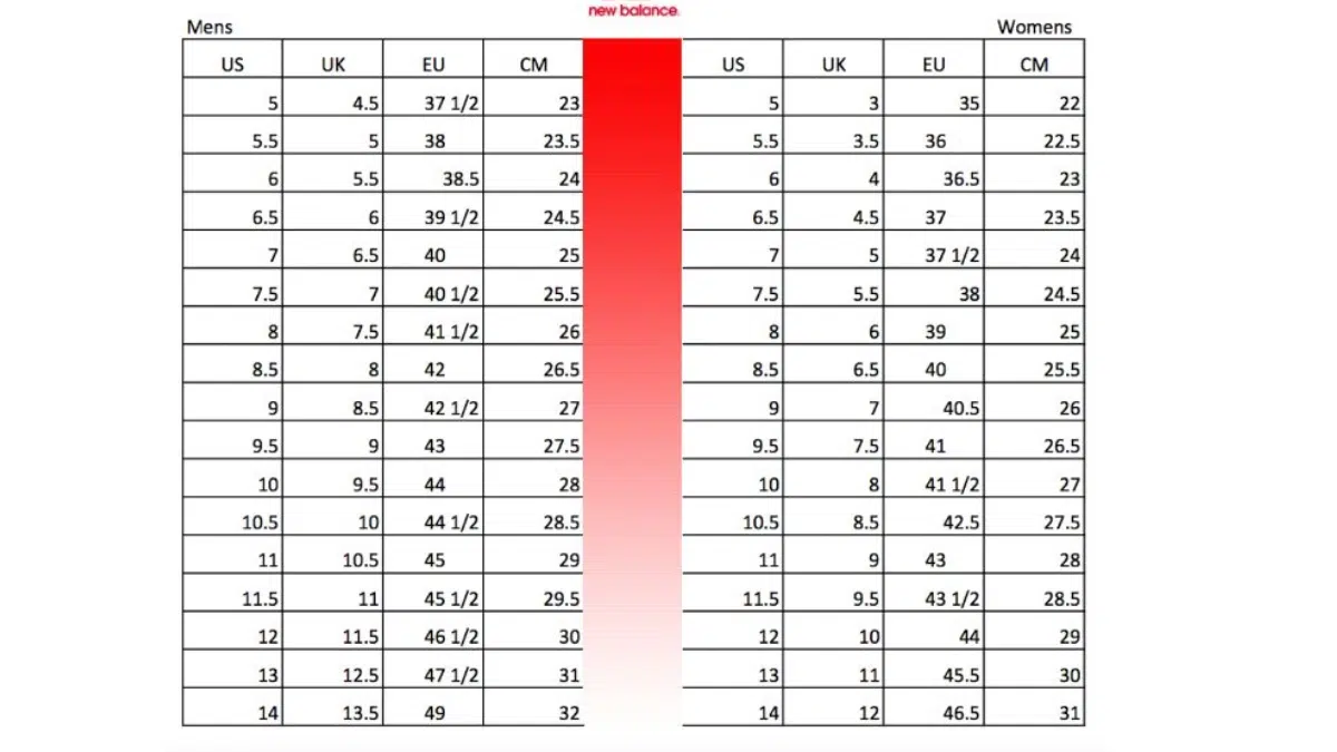 Chân 22.5 cm đi giày size bao nhiêu? Bật mí cách chọn size giày chính xác