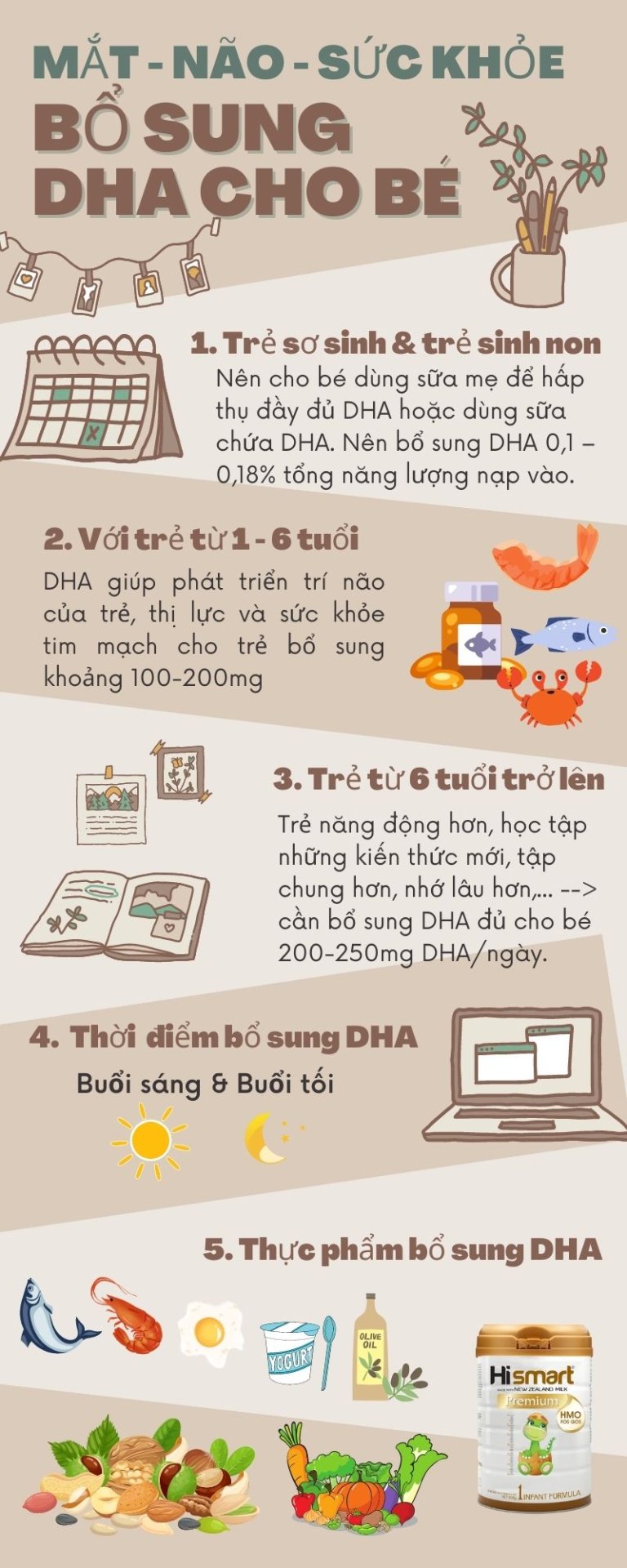 TOP 10 dòng sữa phát triển trí não giúp trẻ thông minh hơn tốt nhất hiện nay