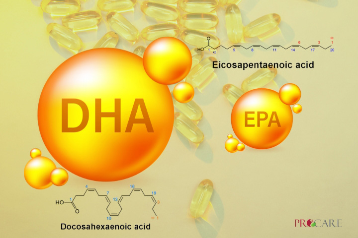 Omega-3 là gì, DHA và EPA có phải là Omega-3?