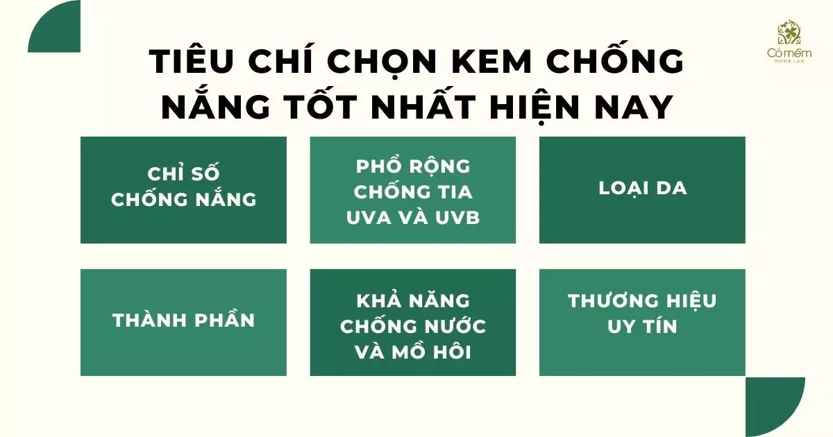 Review 8 loại kem chống nắng tốt nhất hiện nay bác sĩ khuyên dùng