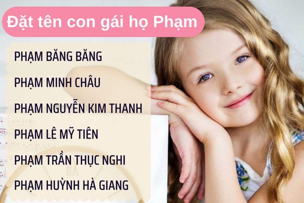 999+ Tên hay cho bé gái đẹp và ý nghĩa, may mắn 2024