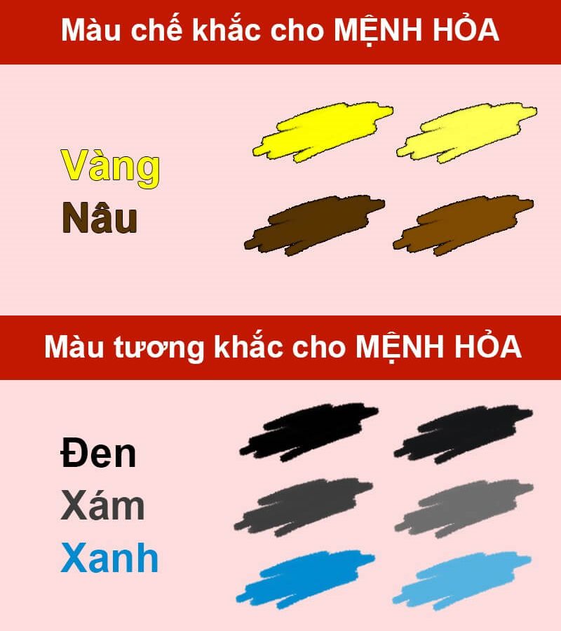 Tuổi mùi hợp màu gì, hợp tuổi nào, hướng phong thủy?