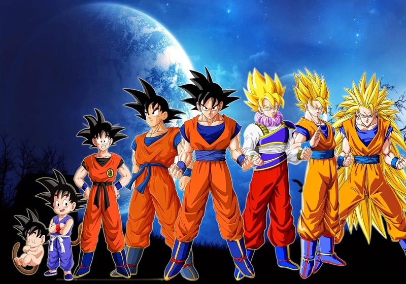 Tìm Hiểu Về Nhân Vật Songoku Trong 7 Viên Ngọc Rồng