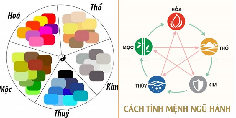 Tuổi mùi hợp màu gì, hợp tuổi nào, hướng phong thủy?