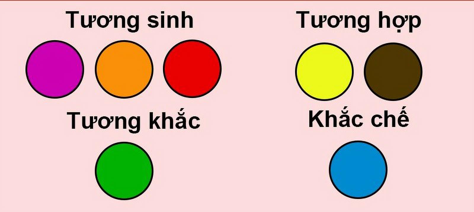 Phong thủy tuổi Dần hợp màu gì và kỵ màu gì nhất?