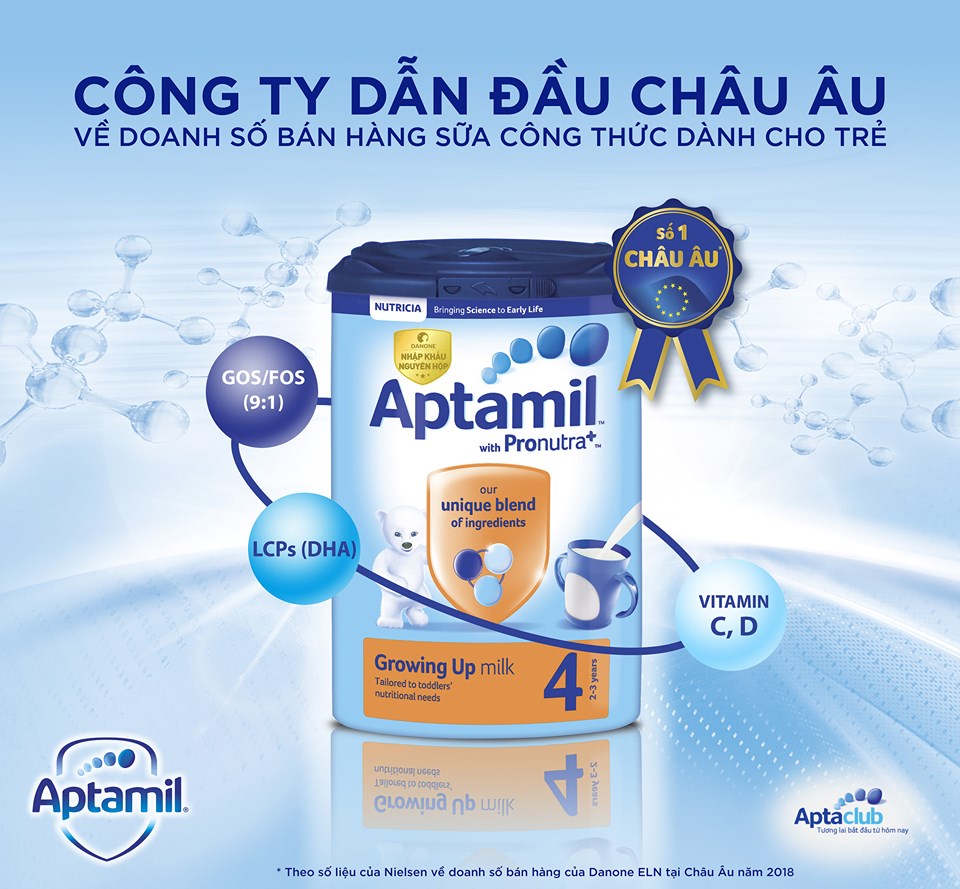 Top 7 loại sữa chứa chất xơ giúp cải thiện hệ tiêu hóa kém ở trẻ