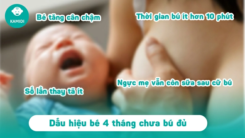 Trẻ 4 tháng uống bao nhiêu ml sữa là đủ?