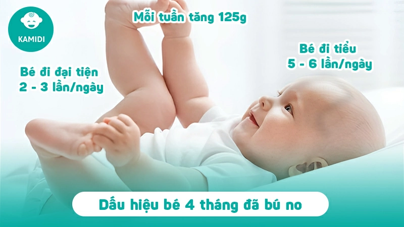 Trẻ 4 tháng uống bao nhiêu ml sữa là đủ?