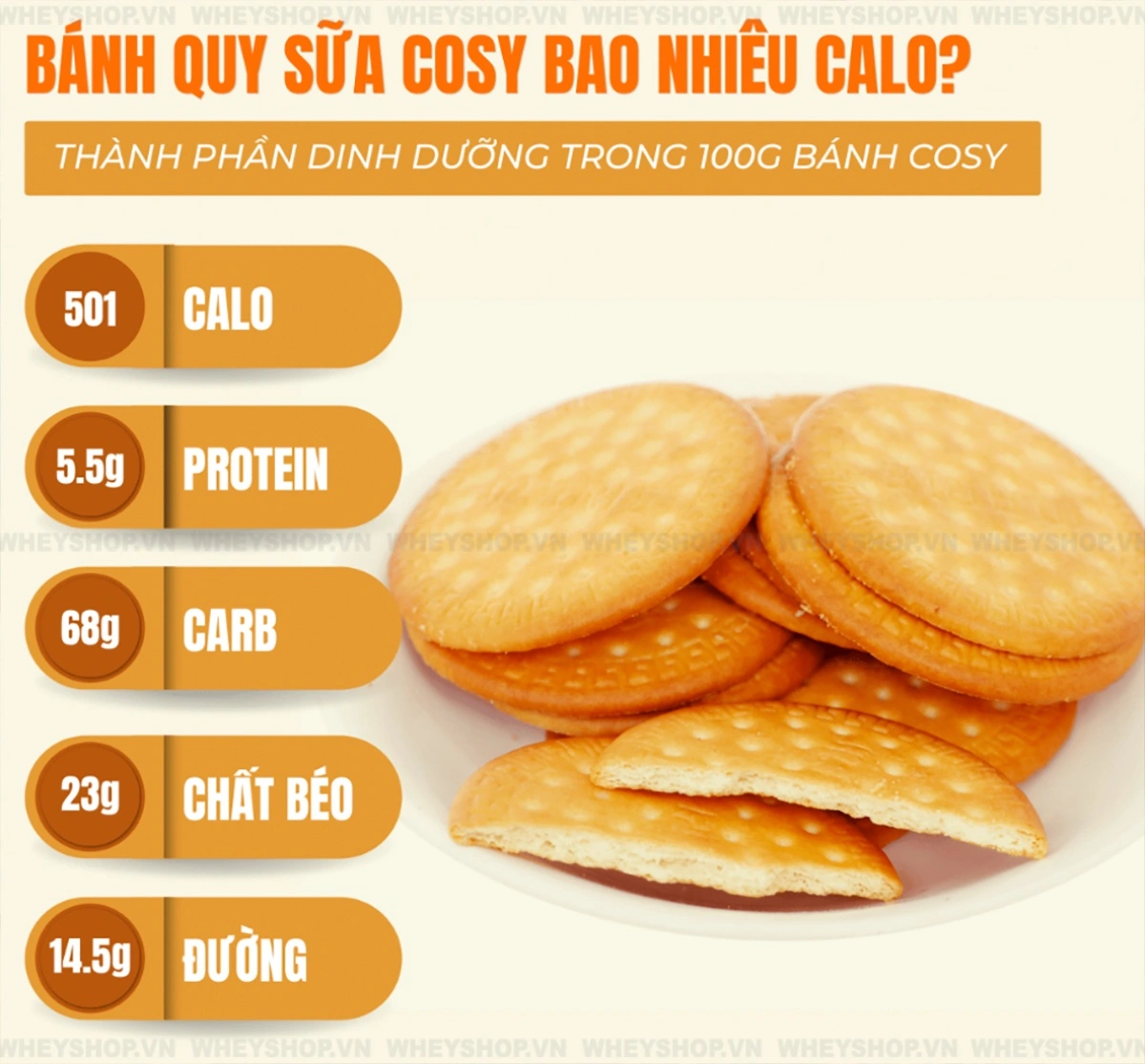 Bánh Cosy bao nhiêu calo? Ăn bánh Cosy có mập không?