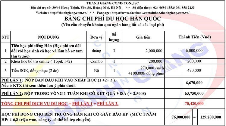 Tên tiếng Hàn hay cho nữ - Bảng TỔNG HỢP tên tiếng Hàn cho nữ hay và ý nghĩa