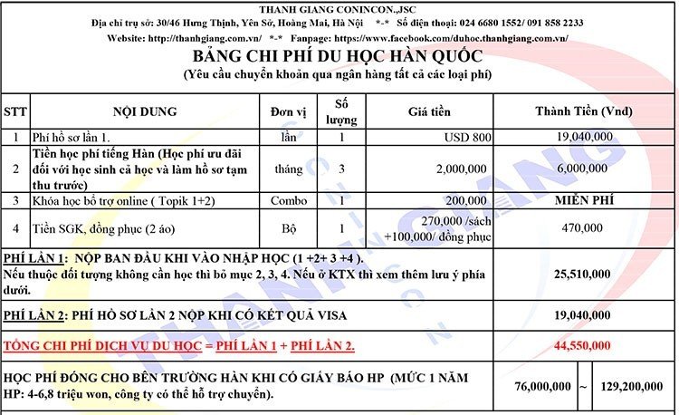 “Mê mẩn” với những kiểu tóc 2 mái Hàn Quốc đẹp dành cho phái nữ