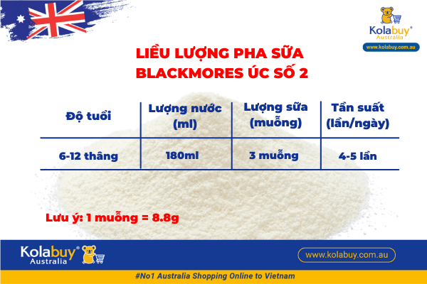 [Hướng dẫn] Cách pha sữa Blackmores Úc chuẩn nhất cho bé phát triển toàn diện