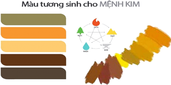 Nữ mệnh Kim hợp màu gì? Phối đồ cho nữ mệnh Kim