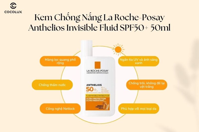 Top 10 kem chống nắng tốt nhất hiện nay