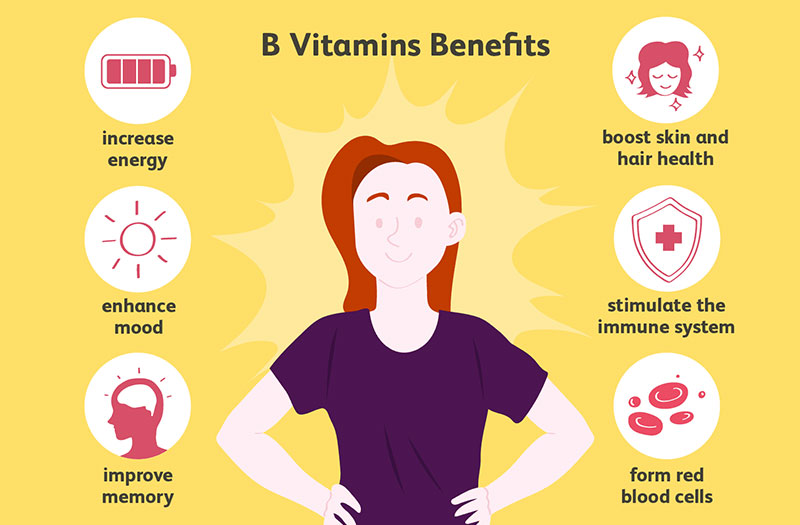 Vitamin B: Phân loại và những tác dụng với sức khỏe