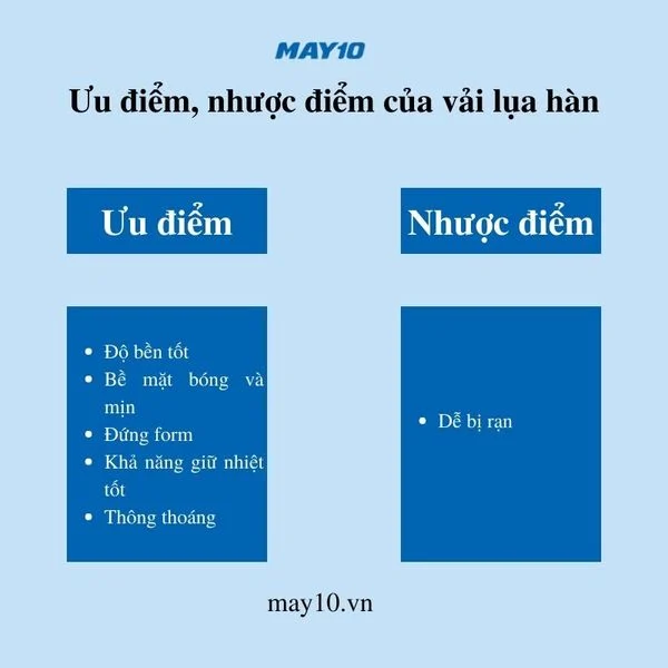 Vải lụa hàn châu là gì? Tất tần tật điều cần biết về vải lụa hàn châu