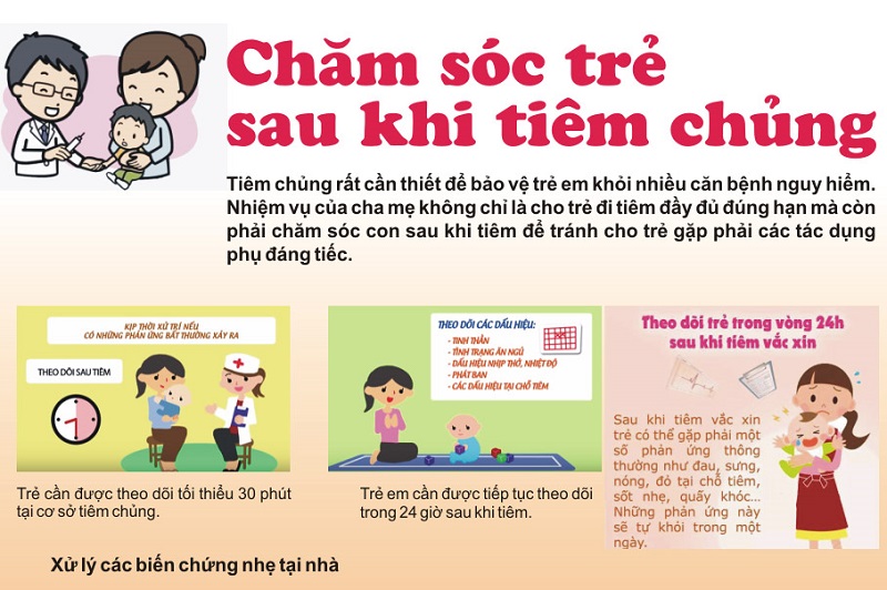 Cách hạ sốt cho trẻ sau khi tiêm phòng: cha mẹ nên biết để an toàn cho con