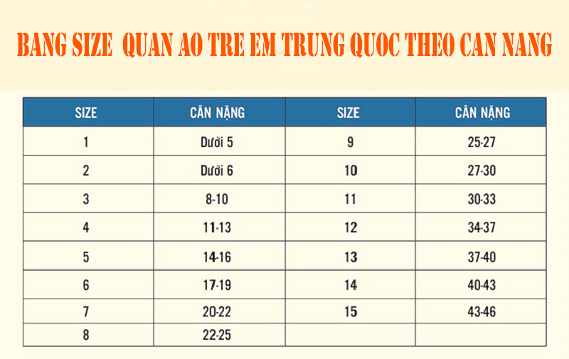 Size 110 cho bé là bao nhiêu Kg? Cách chọn size quần áo trẻ em Trung Quốc cho bé