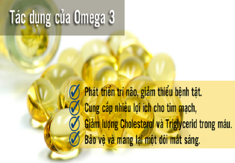 Những lợi ích tuyệt vời của Omega-3 với sức khỏe và lưu ý khi sử dụng