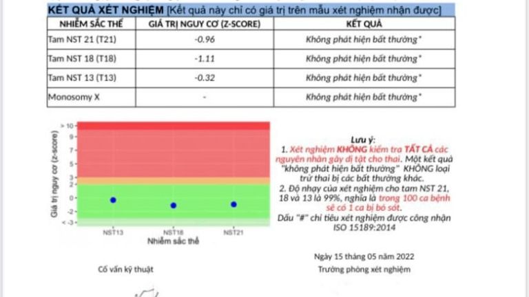 Xét Nghiệm NIPT Có Biết Được Trai Hay Gái Không?