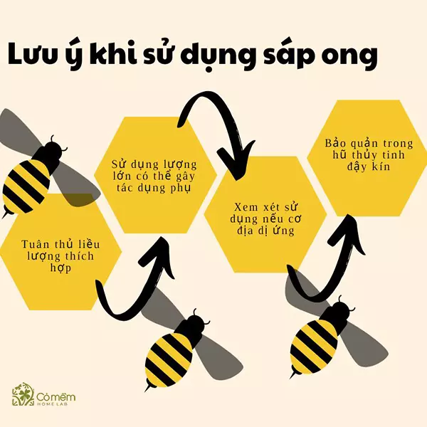 Sáp ong: Những công dụng của sáp ong không phải ai cũng biết